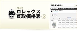 ロレックス買取｜ダイヤ・貴金属・ロレックス買取なら大阪の ...